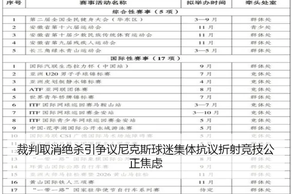 裁判取消绝杀引争议尼克斯球迷集体抗议折射竞技公正焦虑